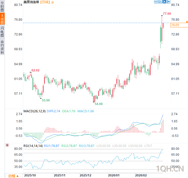 图片点击可在新窗口打开查看