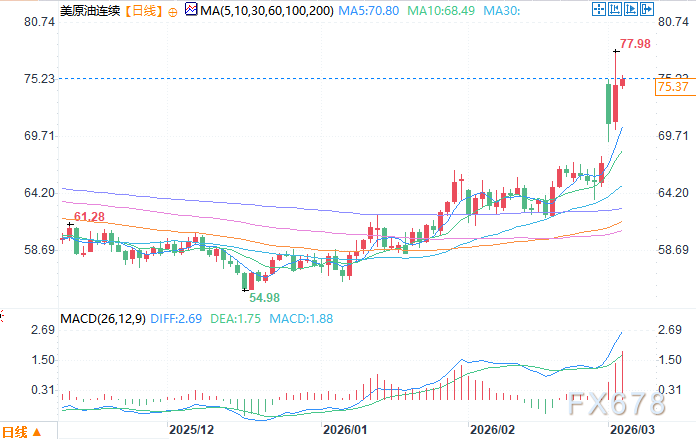 图片点击可在新窗口打开查看