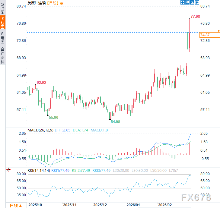 图片点击可在新窗口打开查看