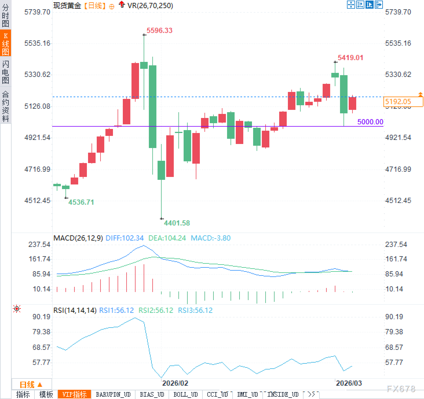 圖片點(diǎn)擊可在新窗口打開查看