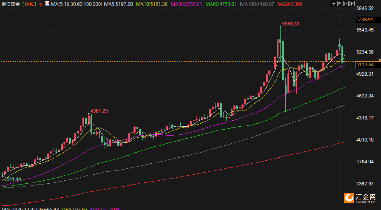 图片点击可在新窗口打开查看