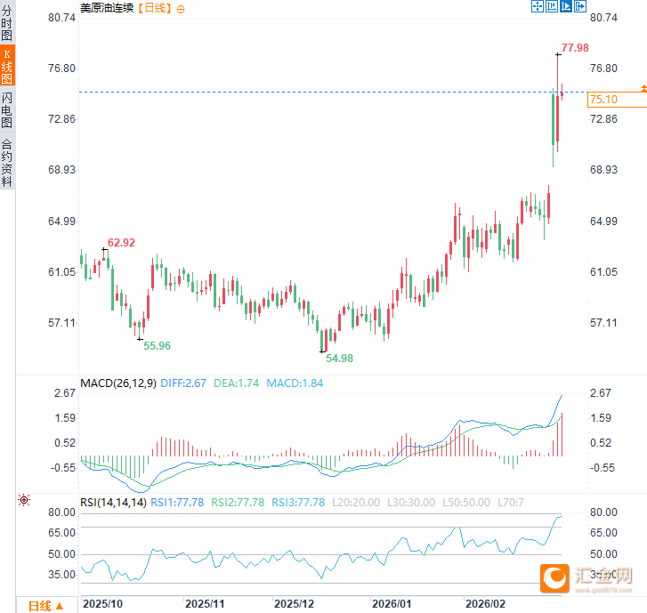 图片点击可在新窗口打开查看