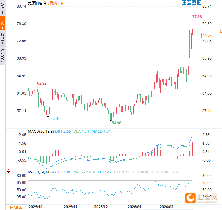 图片点击可在新窗口打开查看