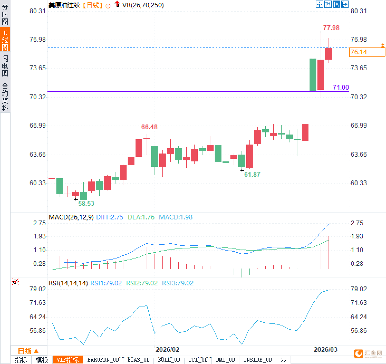 图片点击可在新窗口打开查看