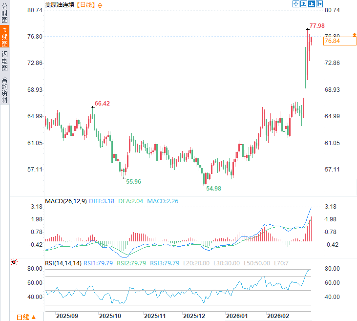 图片点击可在新窗口打开查看