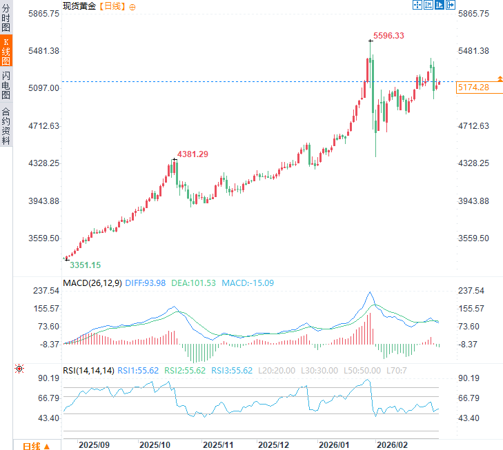 Nhấp chuột vào hình ảnh để xem trong cửa sổ mới.