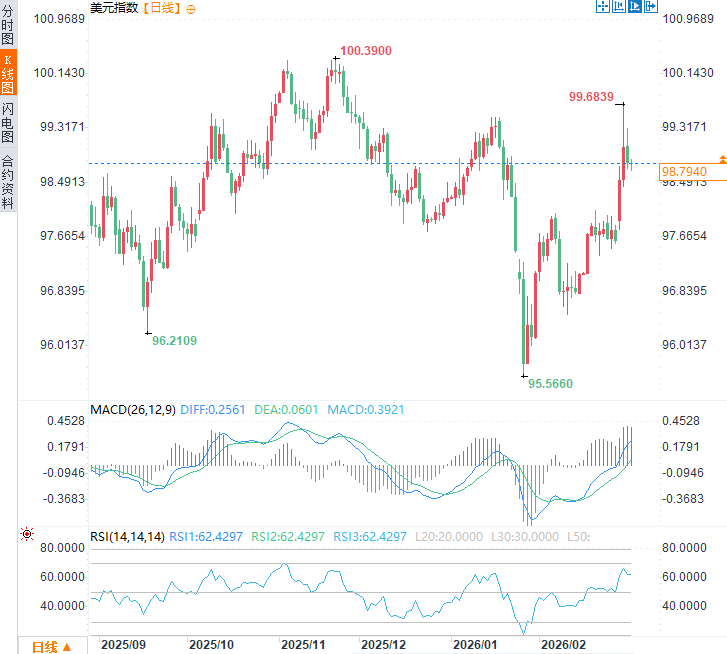 คลิกที่ภาพเพื่อดูในหน้าต่างใหม่