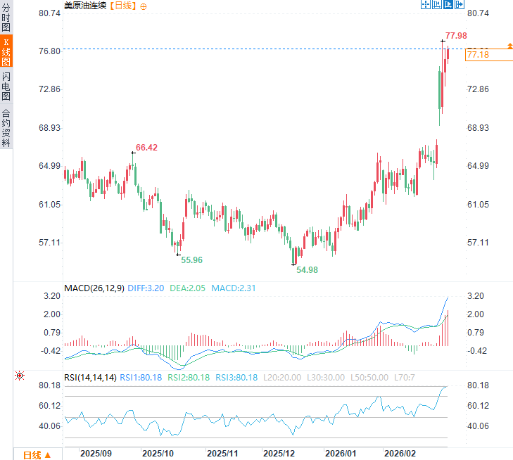 Click on the image to view it in a new window.