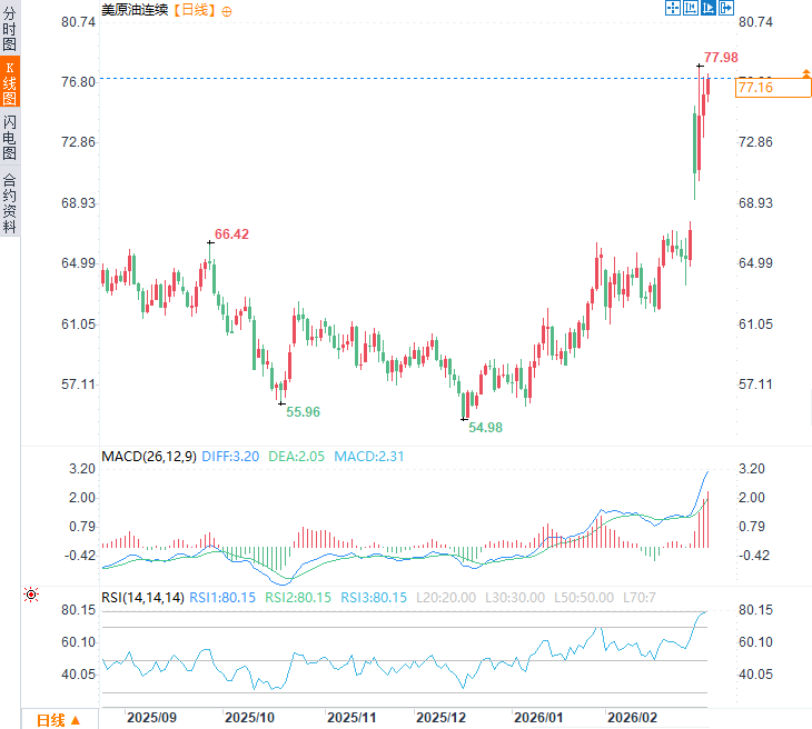 คลิกที่ภาพเพื่อดูในหน้าต่างใหม่