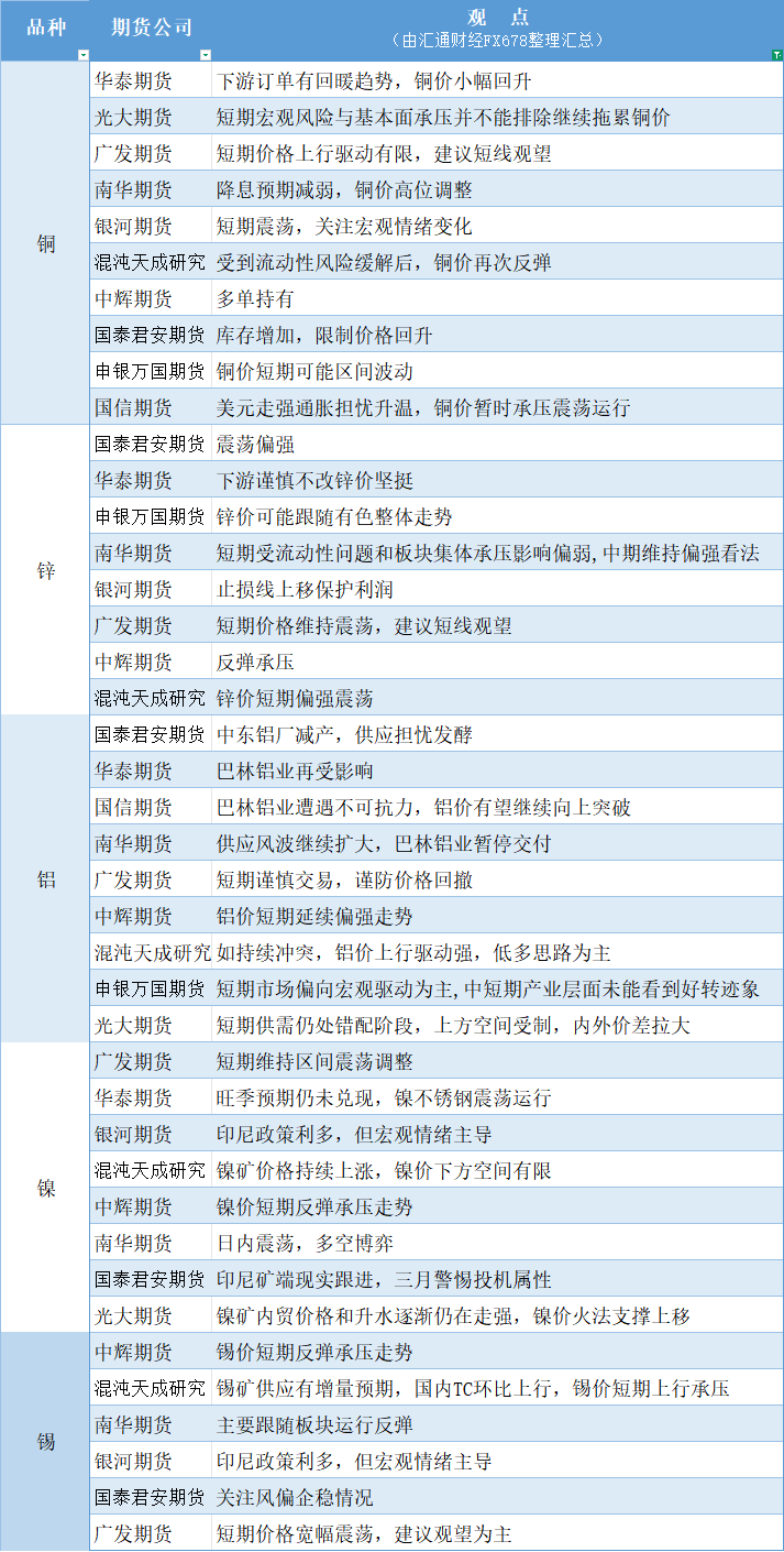 Nhấp chuột vào hình ảnh để xem trong cửa sổ mới.
