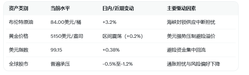 Click on the image to view it in a new window.