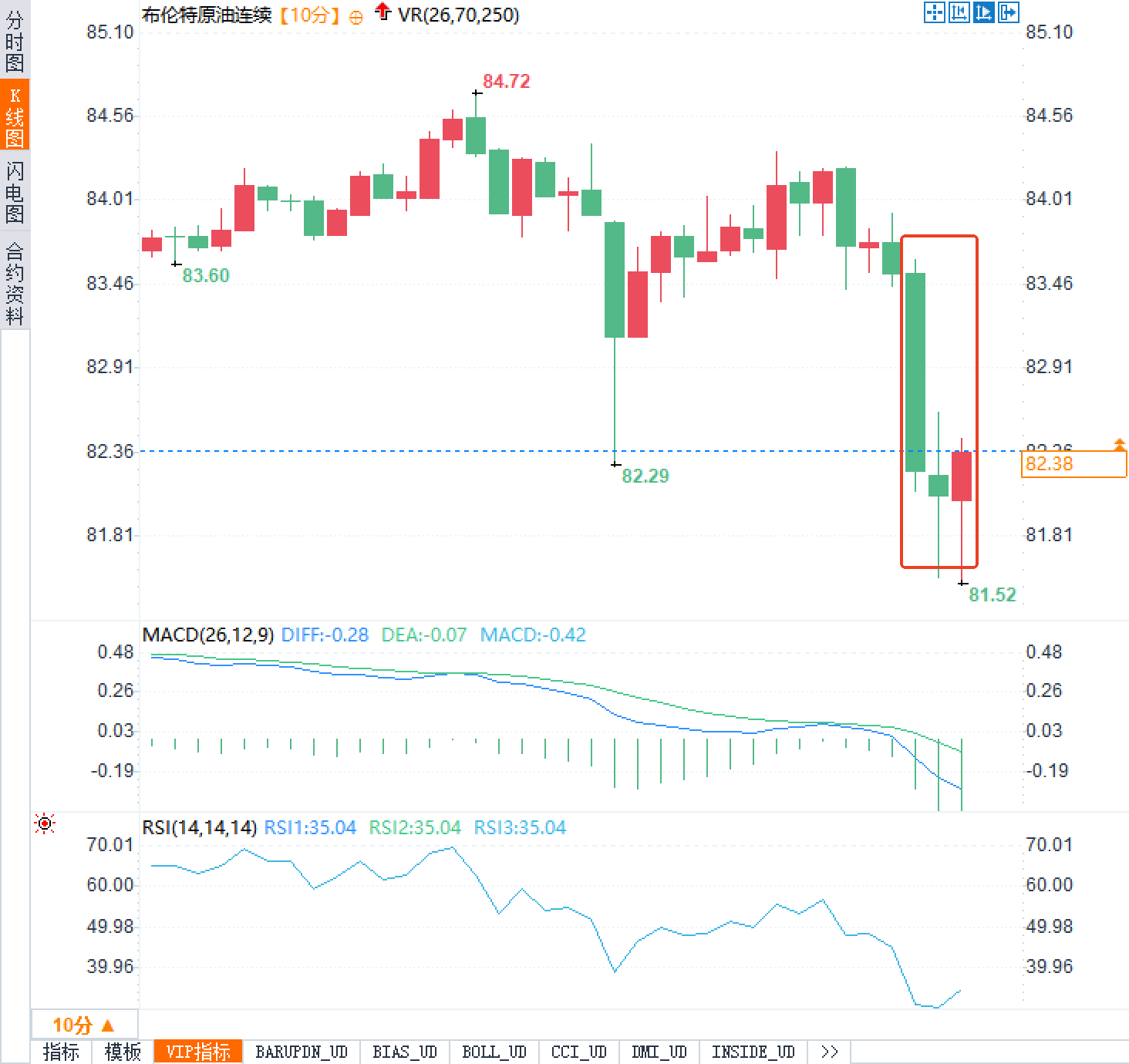 Click on the image to view it in a new window.