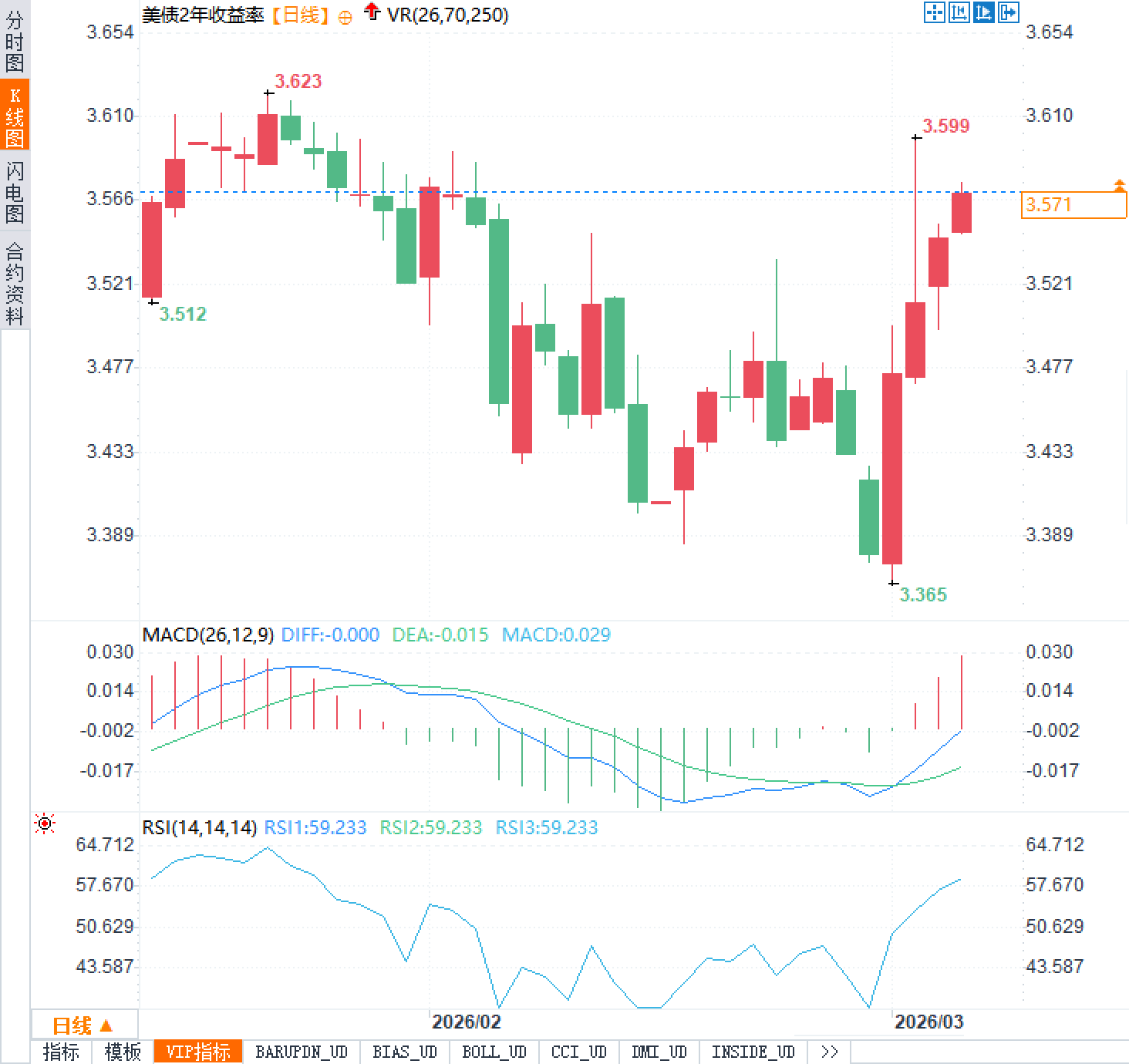 Click on the image to view it in a new window.