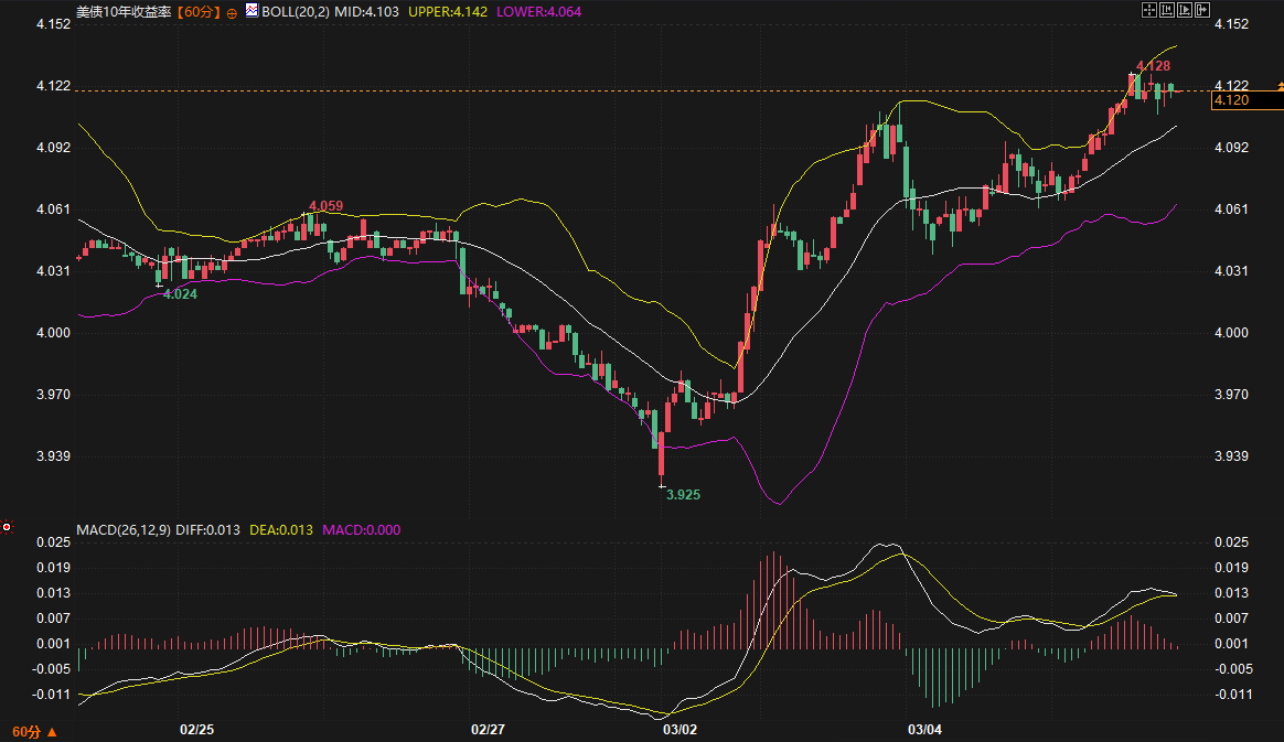 Click on the image to view it in a new window.