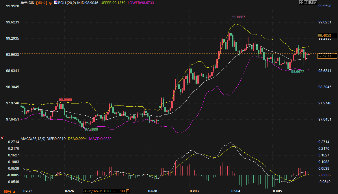 Click on the image to view it in a new window.