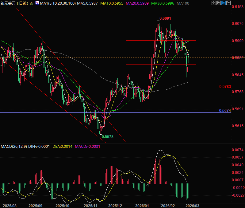 Click on the image to view it in a new window.