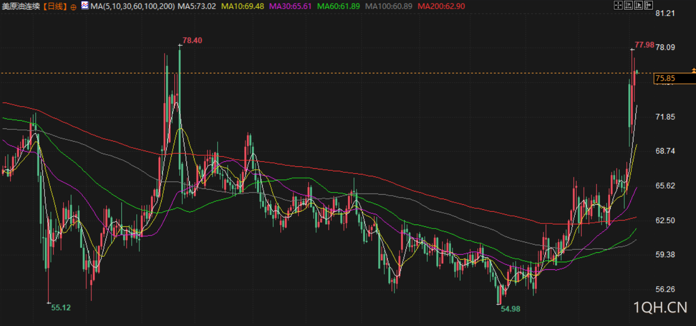 图片点击可在新窗口打开查看
