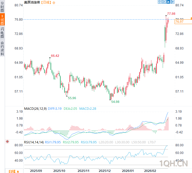 图片点击可在新窗口打开查看