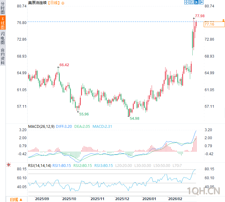 图片点击可在新窗口打开查看