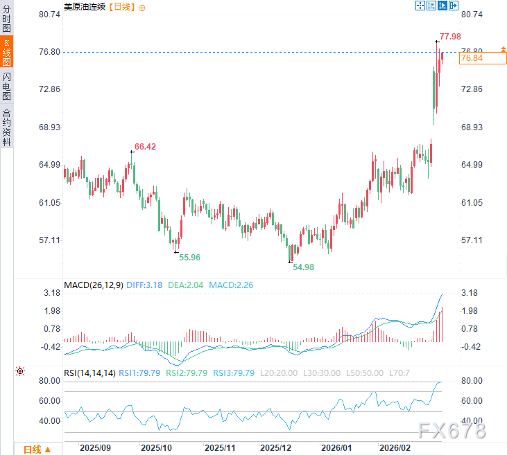 图片点击可在新窗口打开查看