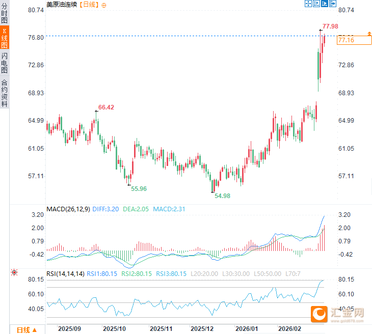 图片点击可在新窗口打开查看