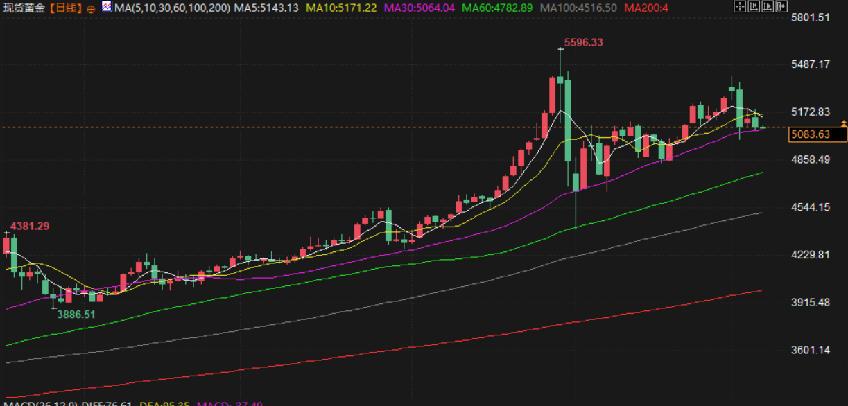 คลิกที่ภาพเพื่อดูในหน้าต่างใหม่