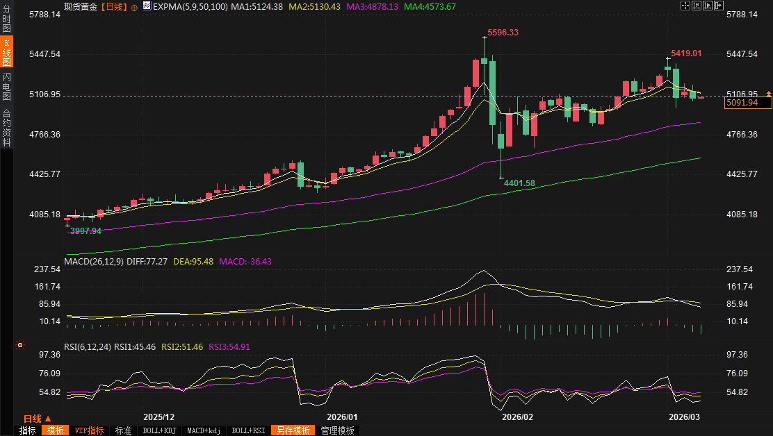 คลิกที่ภาพเพื่อดูในหน้าต่างใหม่