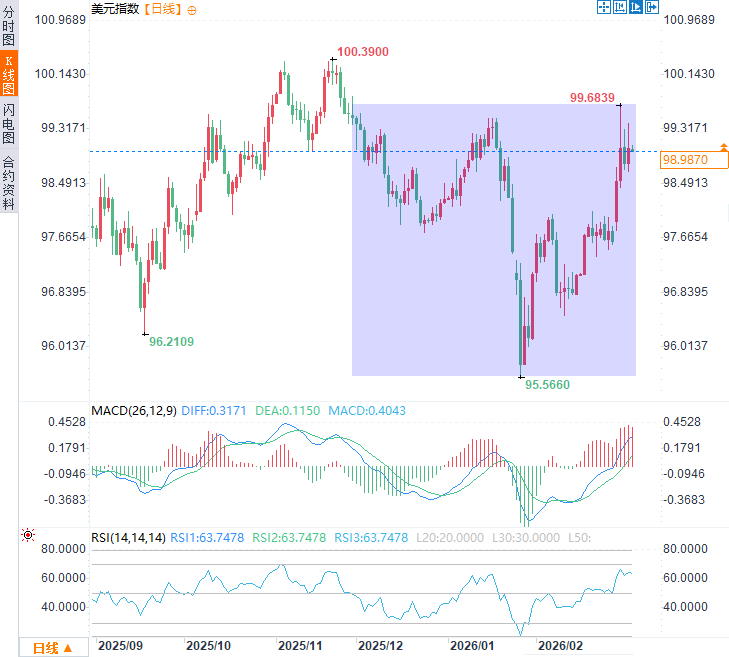 คลิกที่ภาพเพื่อดูในหน้าต่างใหม่