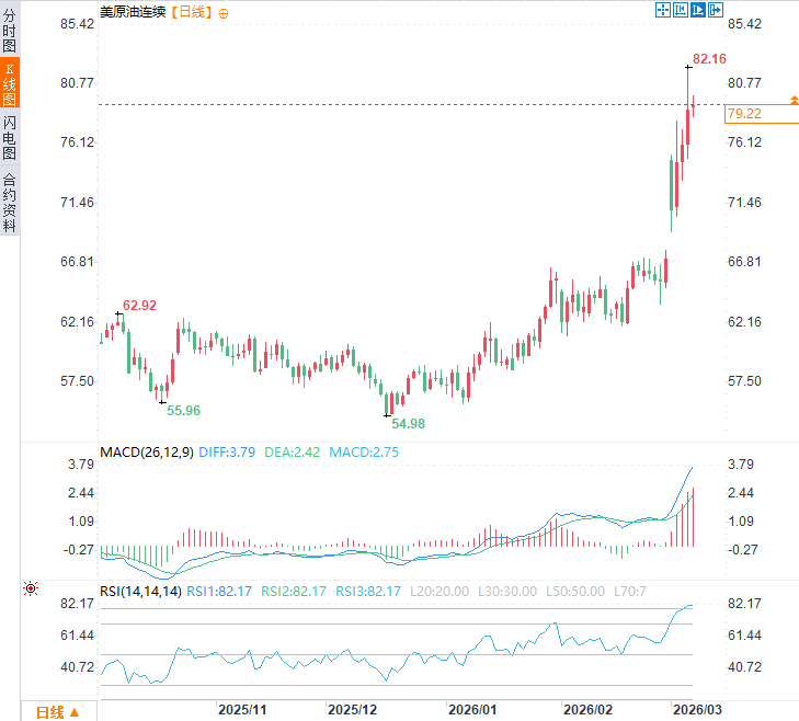 Click on the image to view it in a new window.