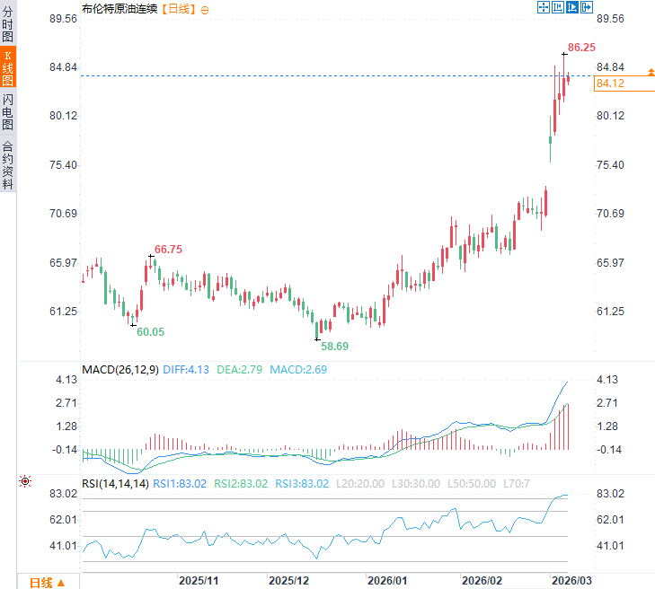 คลิกที่ภาพเพื่อดูในหน้าต่างใหม่