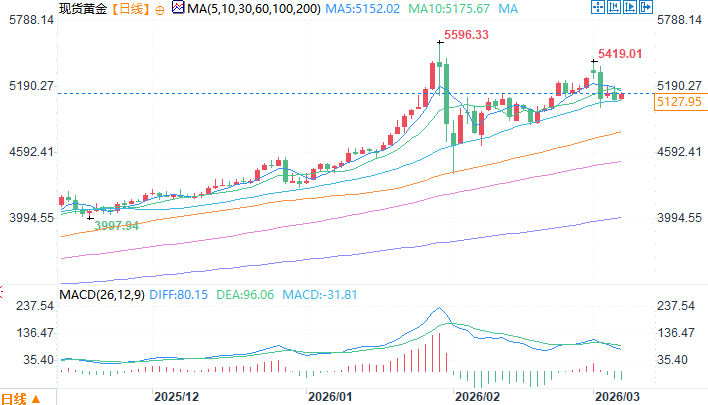 คลิกที่ภาพเพื่อดูในหน้าต่างใหม่