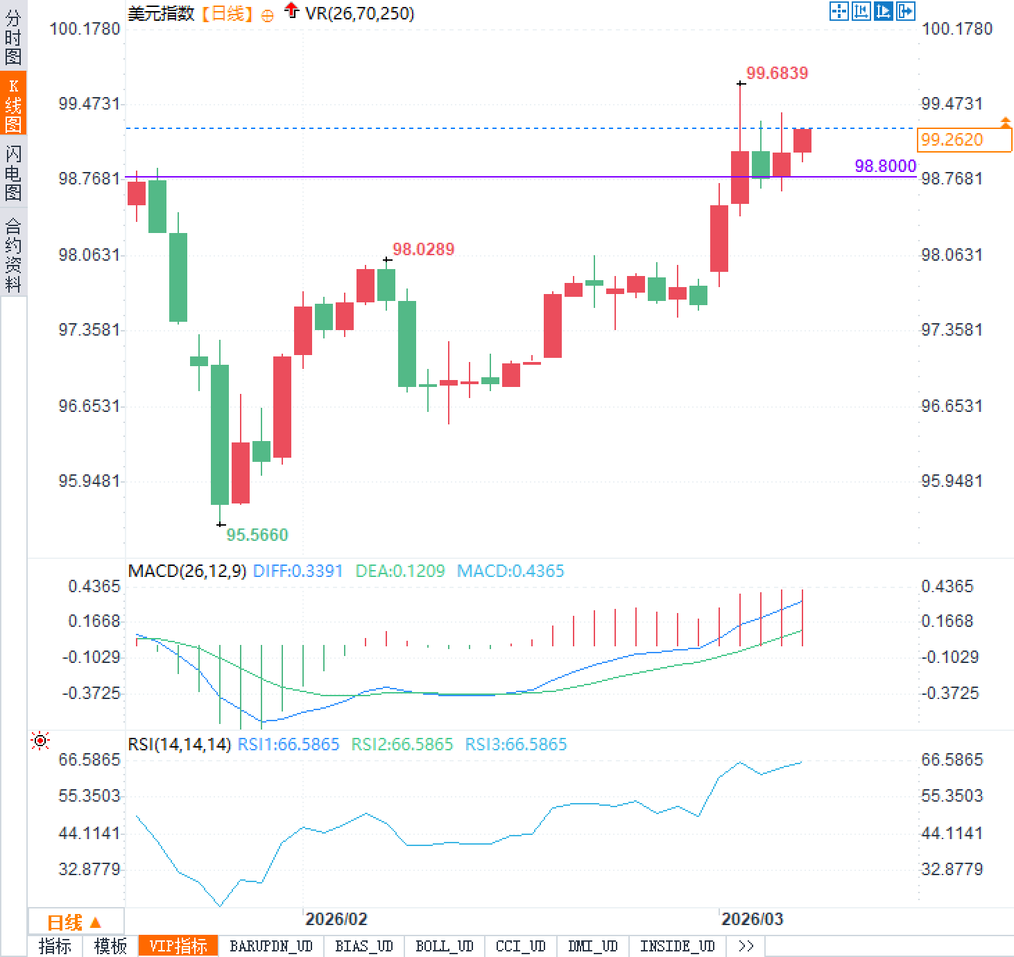 Nhấp chuột vào hình ảnh để xem trong cửa sổ mới.
