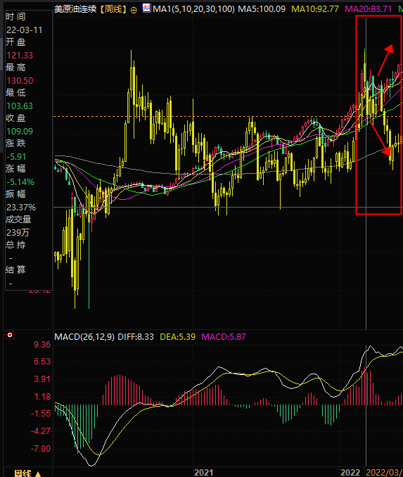 Click on the image to view it in a new window.