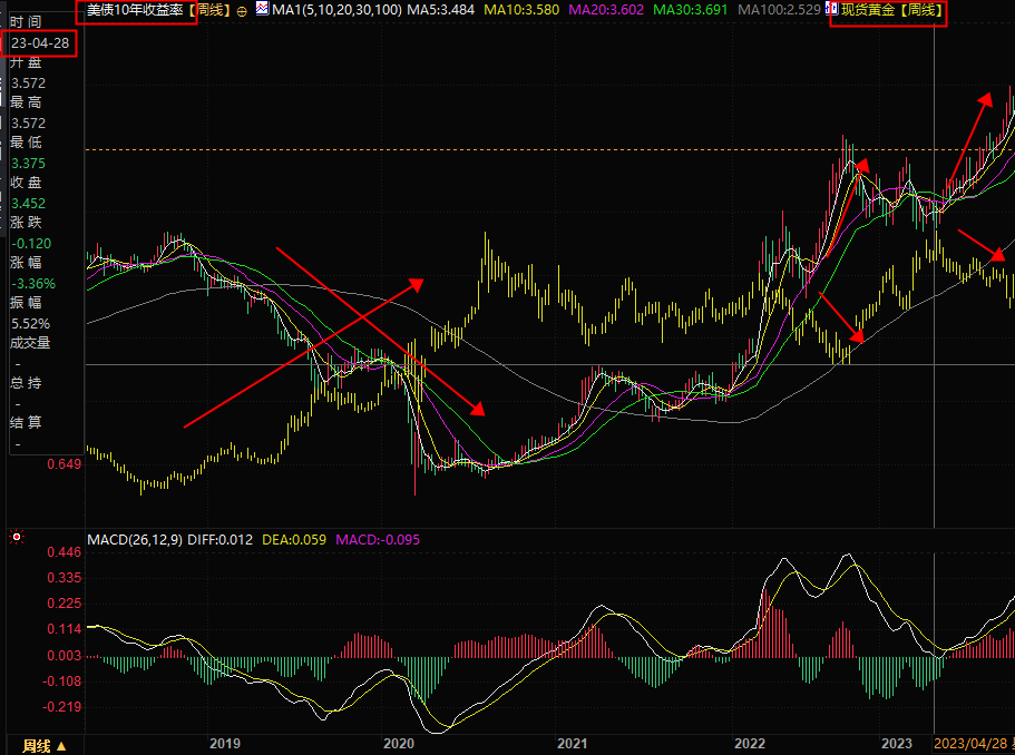 Click on the image to view it in a new window.