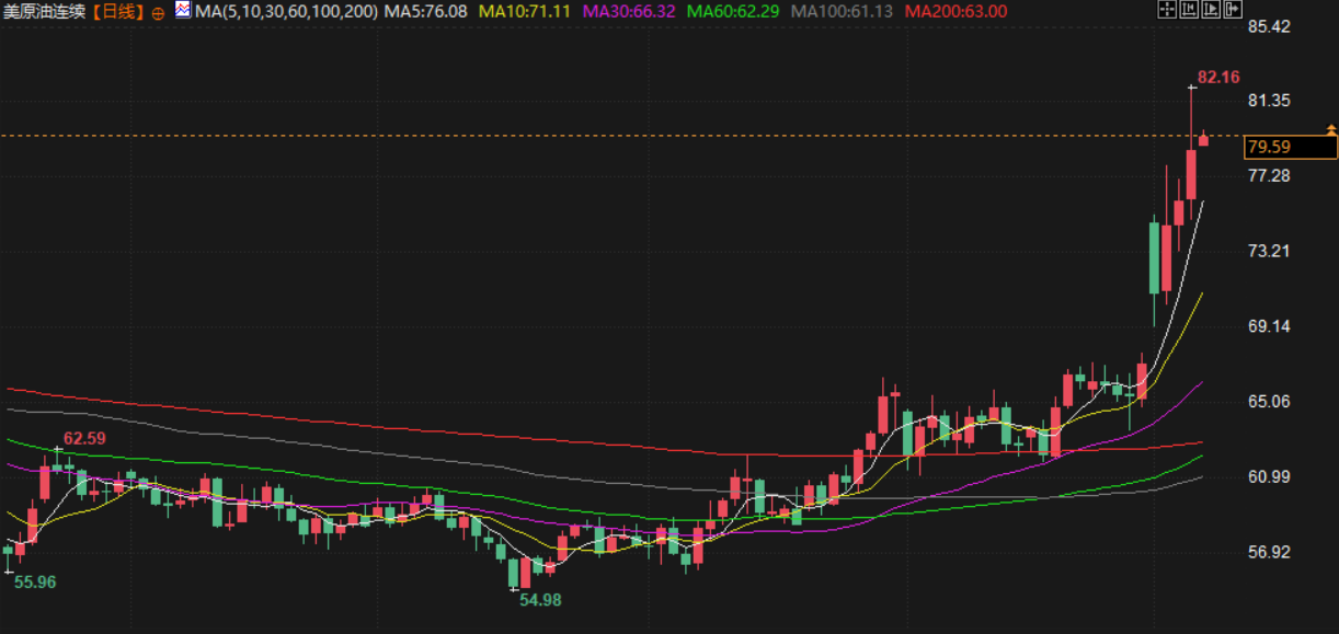 圖片點擊可在新窗口打開查看