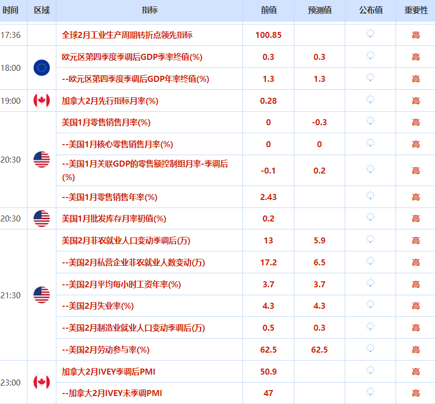 圖片點擊可在新窗口打開查看