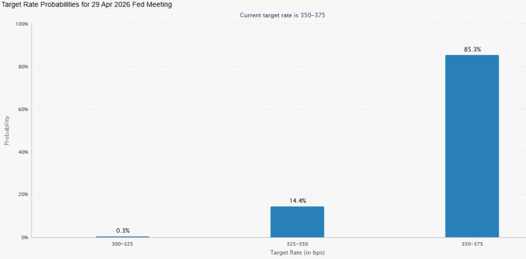 圖片點擊可在新窗口打開查看