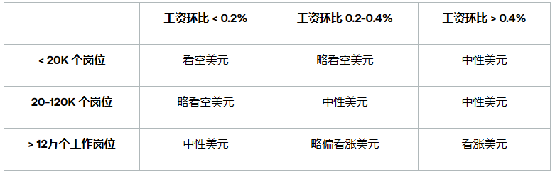 圖片點擊可在新窗口打開查看