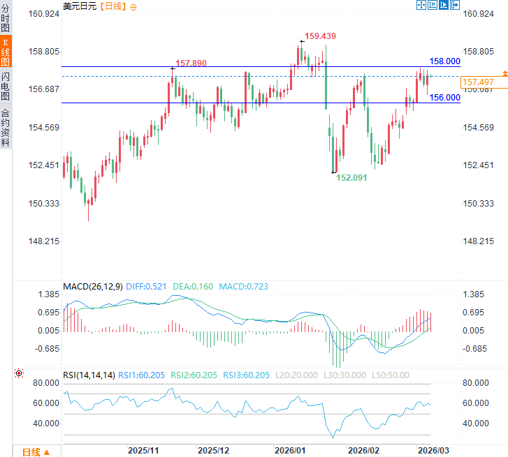 圖片點擊可在新窗口打開查看