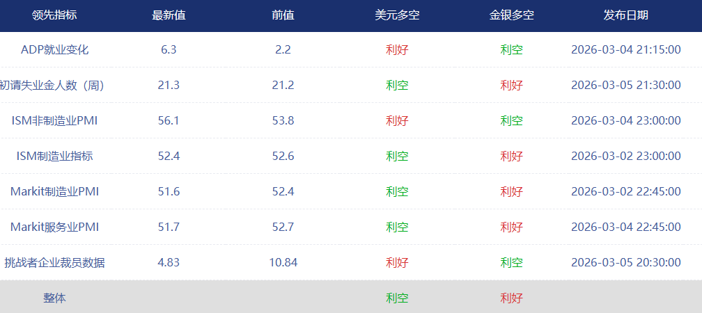 圖片點擊可在新窗口打開查看