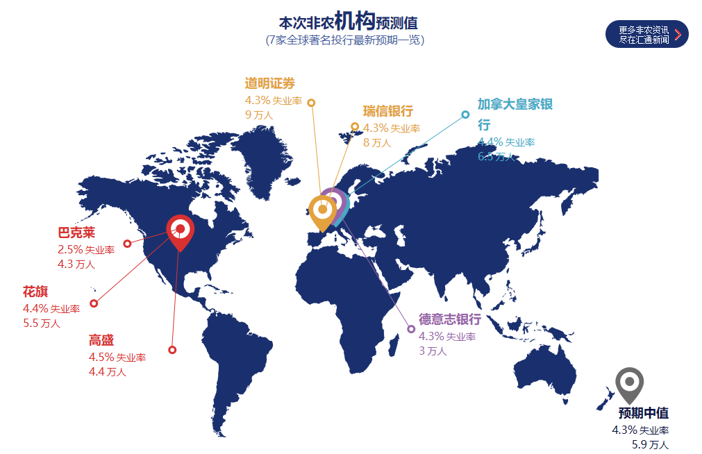 圖片點擊可在新窗口打開查看