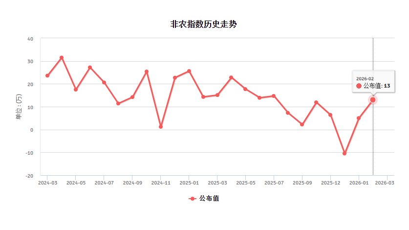 圖片點擊可在新窗口打開查看
