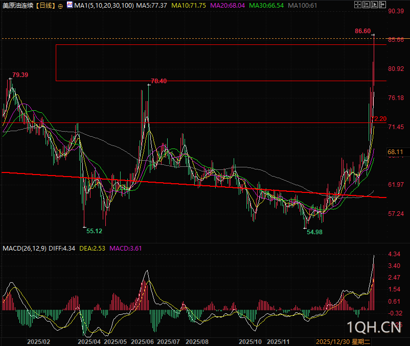 图片点击可在新窗口打开查看