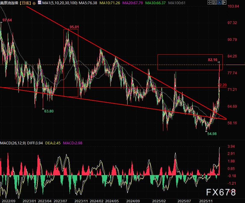 图片点击可在新窗口打开查看