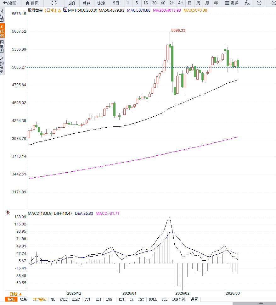 圖片點擊可在新窗口打開查看