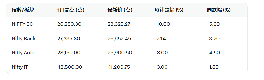 圖片點擊可在新窗口打開查看