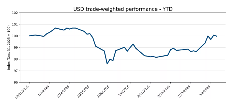 圖片點擊可在新窗口打開查看
