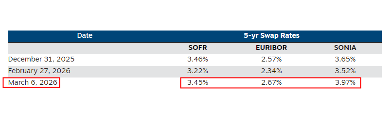 圖片點擊可在新窗口打開查看