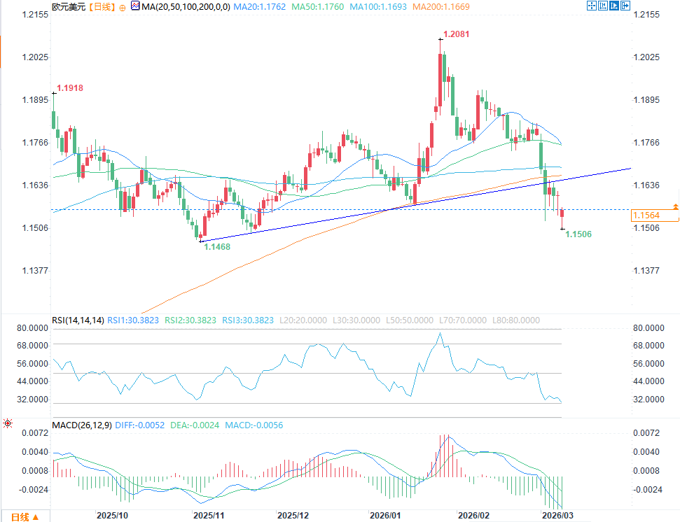 圖片點擊可在新窗口打開查看