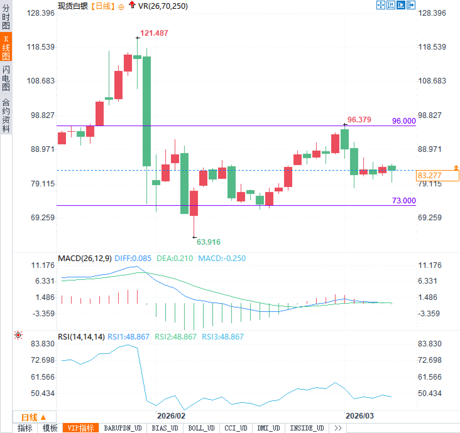 圖片點擊可在新窗口打開查看